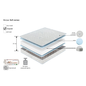 Матрас Soft латекс 180х200