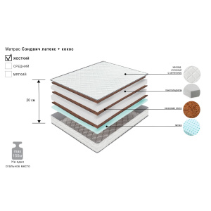Беспружинный матрас Сэндвич (латекс-кокос) 180х200