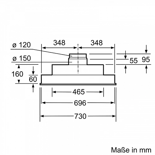 Вытяжка BOSCH DHL755BL