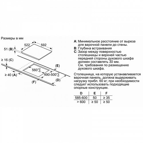 Встраиваемая индукционная панель BOSCH PUC61KAA5E