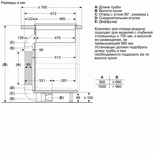 Встраиваемая индукционная панель BOSCH PXX875D57E