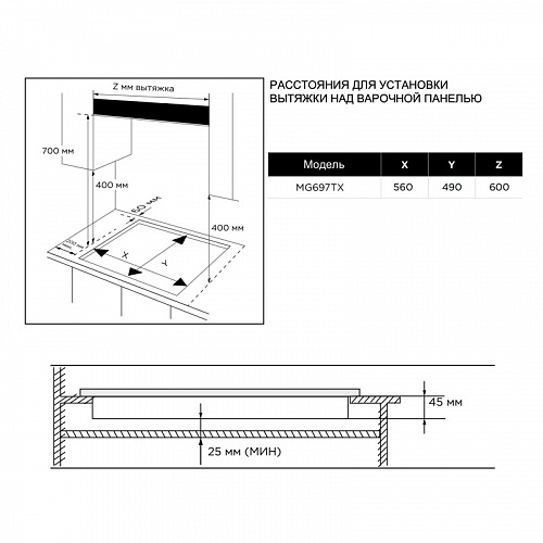 Варочная панель MIDEA MG697TX