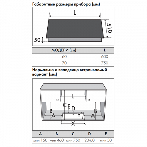 Варочная поверхность Smeg SI1M5633D1
