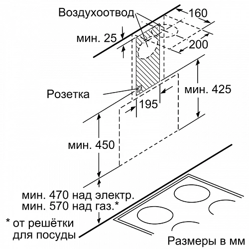 Вытяжка BOSCH DWK065G60T