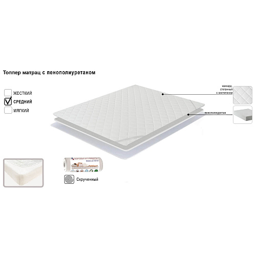 Топпер скрученный 3 см 180х200