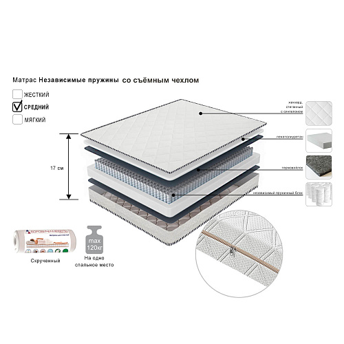 Матрас Независимые пружины со съемным чехлом 160х200
