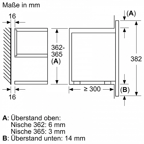 Встраиваемые микроволновые печи BOSCH BEL7321B1