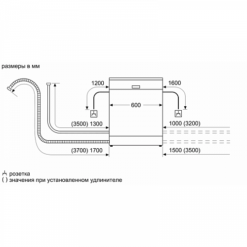 Встраиваемая посудомоечная машина BOSCH SMI4IMS60T