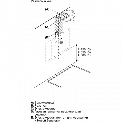 Вытяжка BOSCH DWK63PJ60T