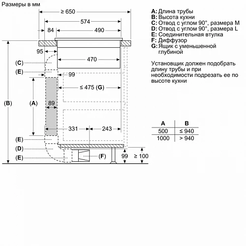 Встраиваемая индукционная панель BOSCH PXX875D57E