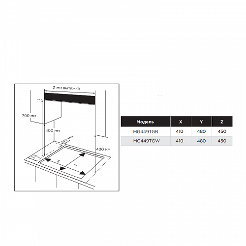 Газовая варочная панель MIDEA MG449TGB