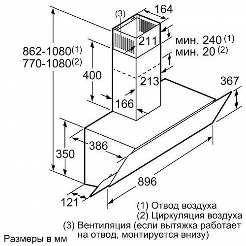 Вытяжка BOSCH DWK095G60T